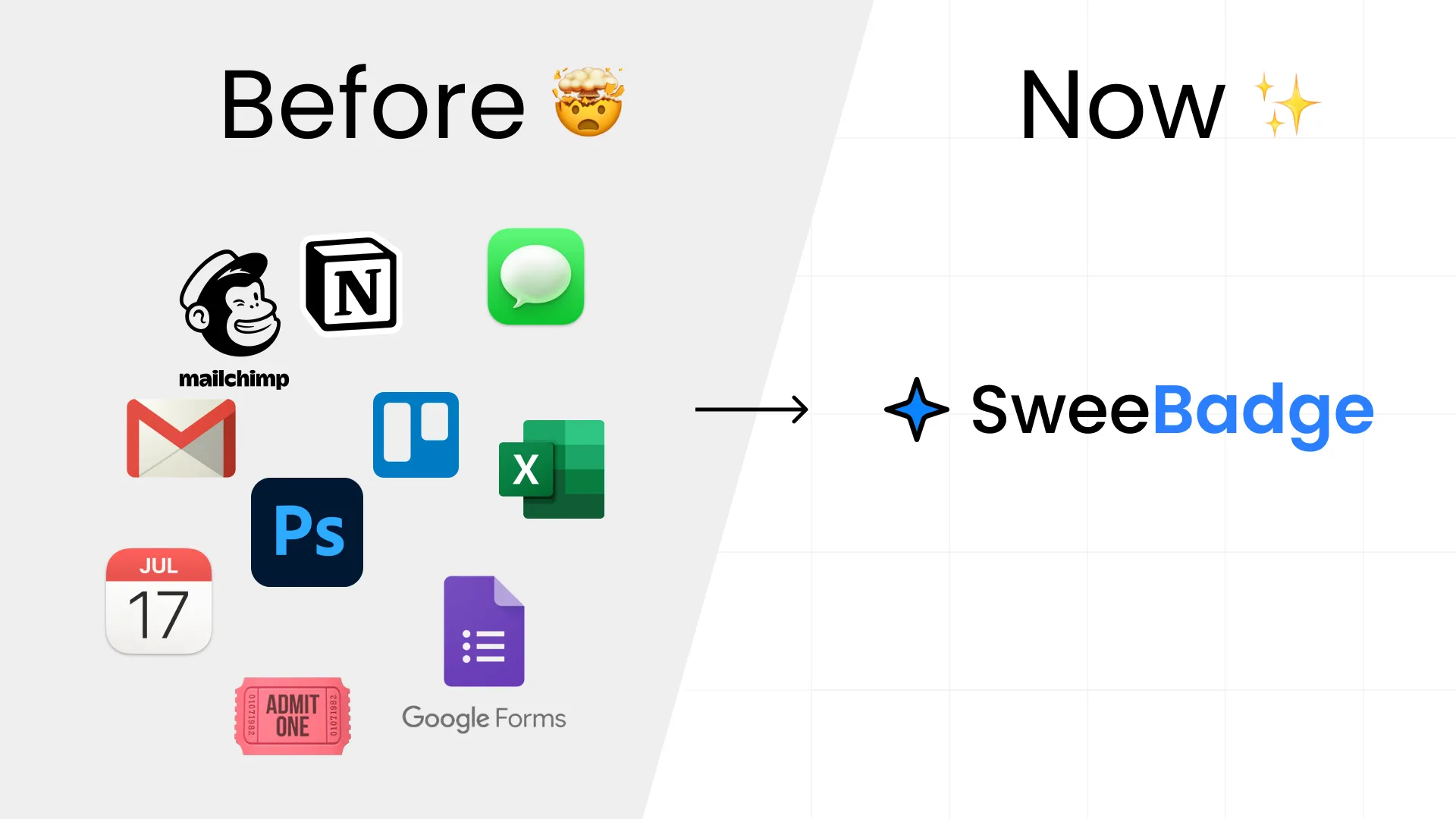 Illustration avant/après - chaos d'outils vs interface unique SweeBadge