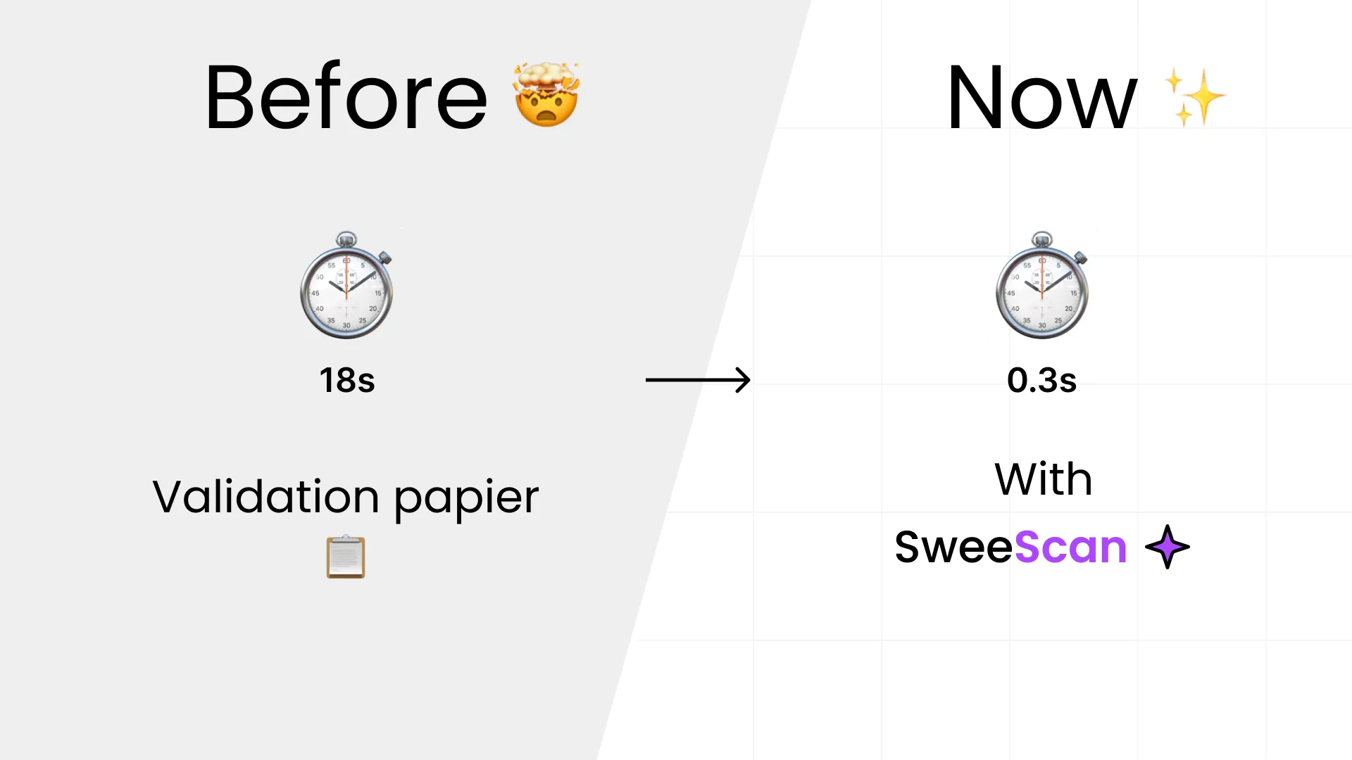 Infographie comparative timeline